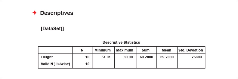 IBM SPSS Statistics descriptives data set example